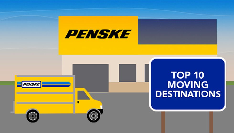 Tenth Edition of Penske’s Annual Top Moving Destinations List