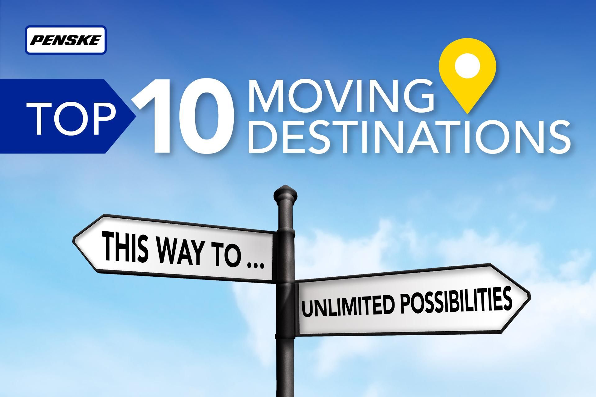 Penske Truck Rental’s Top 10 Moving Destinations for 2021 Revealed