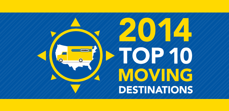 Top Moving Destinations